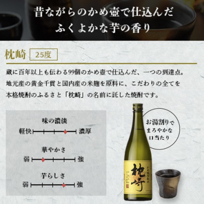 【本格焼酎】かめ壺仕込み『枕崎』 720ml　A0-31【1482865】