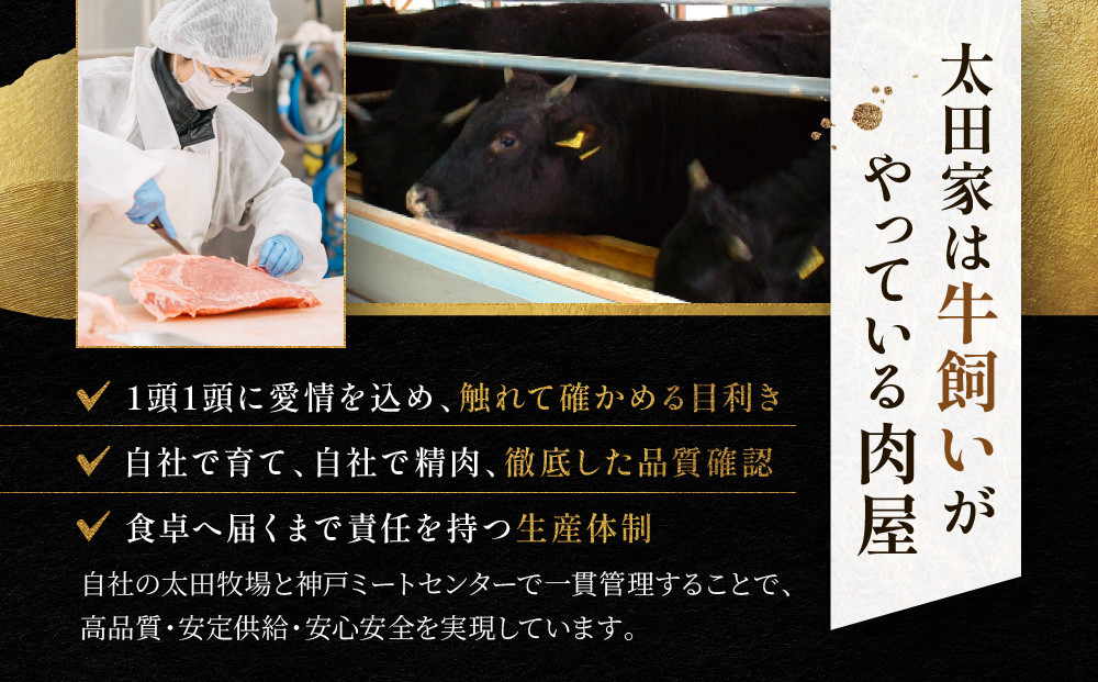 太田家　神戸牛肩モモすき焼き用（600g）