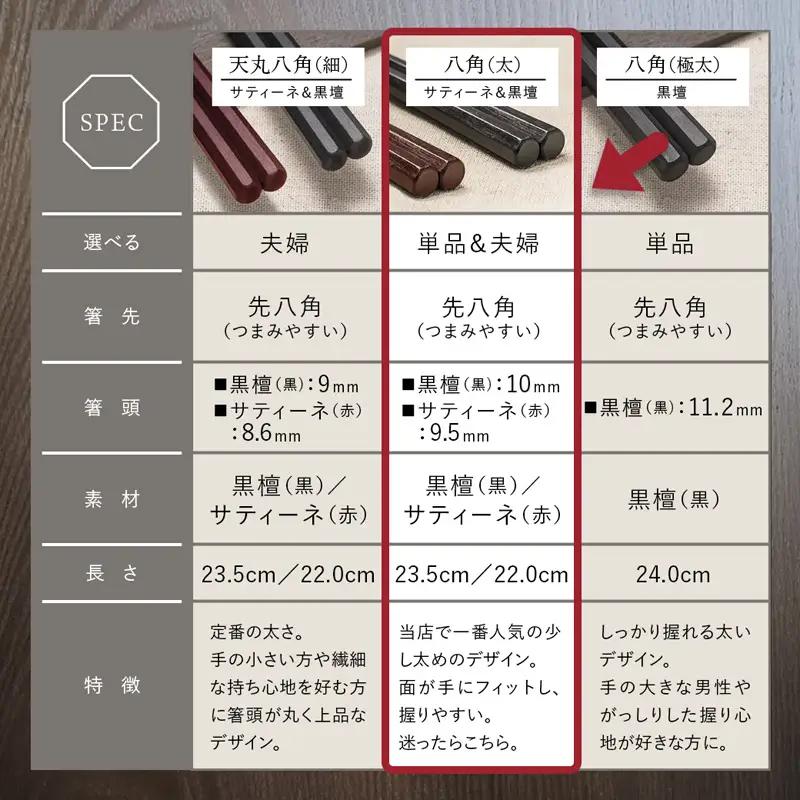 お箸 八角先八角(太) 黒檀 23.5cm 【桐箱入り】