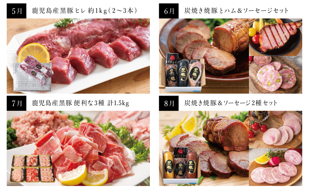 【毎月届く定期便】黒豚のプロフェッショナル「コワダヤ」の厳選黒豚味わい尽くしコース（全12回） しゃぶしゃぶ 生姜焼き 焼き豚 焼豚 ウインナー ソーセージ ロース 切落し 切り落とし 鹿児島県産 冷