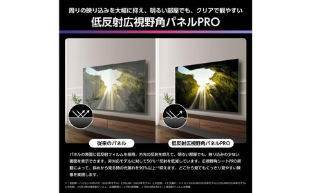 ハイセンス(75U8R) 75インチMini LED 4K液晶スマートテレビ