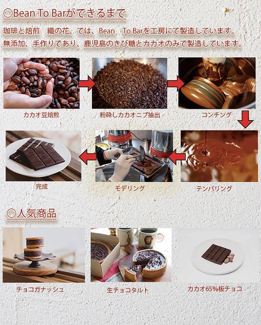 煎りたて珈琲豆おススメ100g×2袋と煎りたてカカオ豆から作るビーントゥーバーチョコ2枚（045_5008）※北海道・沖縄・離島への配送不可