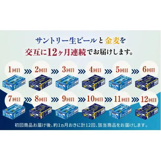 FK7-0527_【サントリー生ビール・金麦交互12回定期便】各350ml ×24本 熊本県 嘉島町 ビール ギフト 贈り物 酒 アルコール