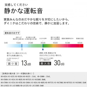 ハイブリッド式加湿器 HD-C900H(H) マットグレー 0H58130