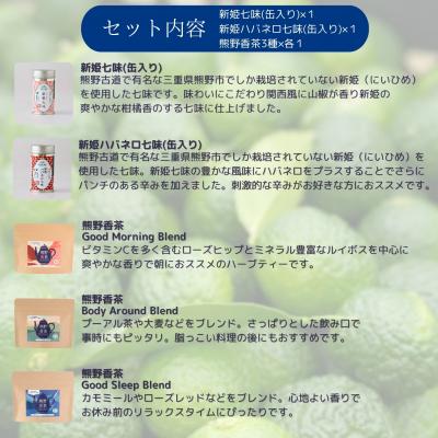 ふるさと納税 熊野市 熊野香茶&七味セット(ハーブティー3種、新姫七味、ハバネロ七味) |  | 01