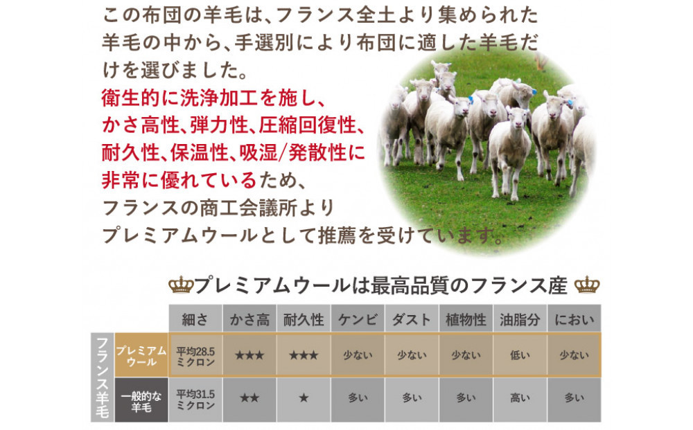 アケビ・羊毛4層固綿敷布団 【セミシングル：約80×200cm】
