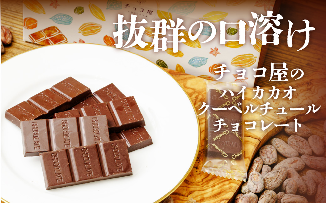 【3箱】チョコ屋 ノンシュガー クーベルチュールチョコレート 50枚(500g) 3箱 150枚 1500g 1.5kg 株式会社フクイ