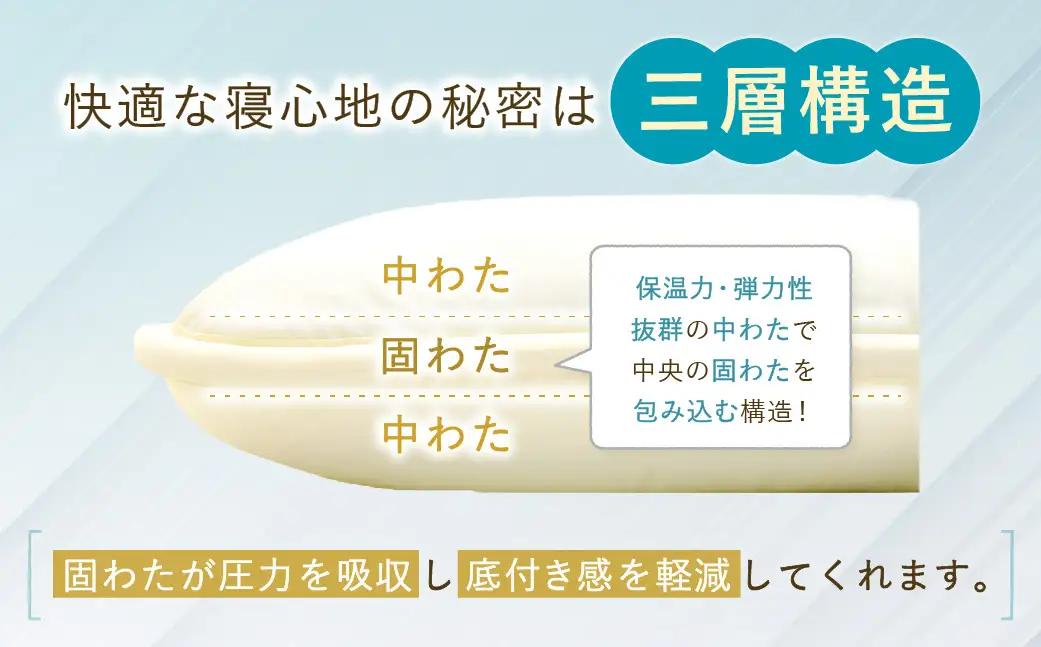 敷布団 セミダブルサイズ 日本製 （ほこりの出にくい敷布団） 布団 ふとん 寝具 睡眠 セミダブル 敷き布団 静岡 静岡県 菊川市