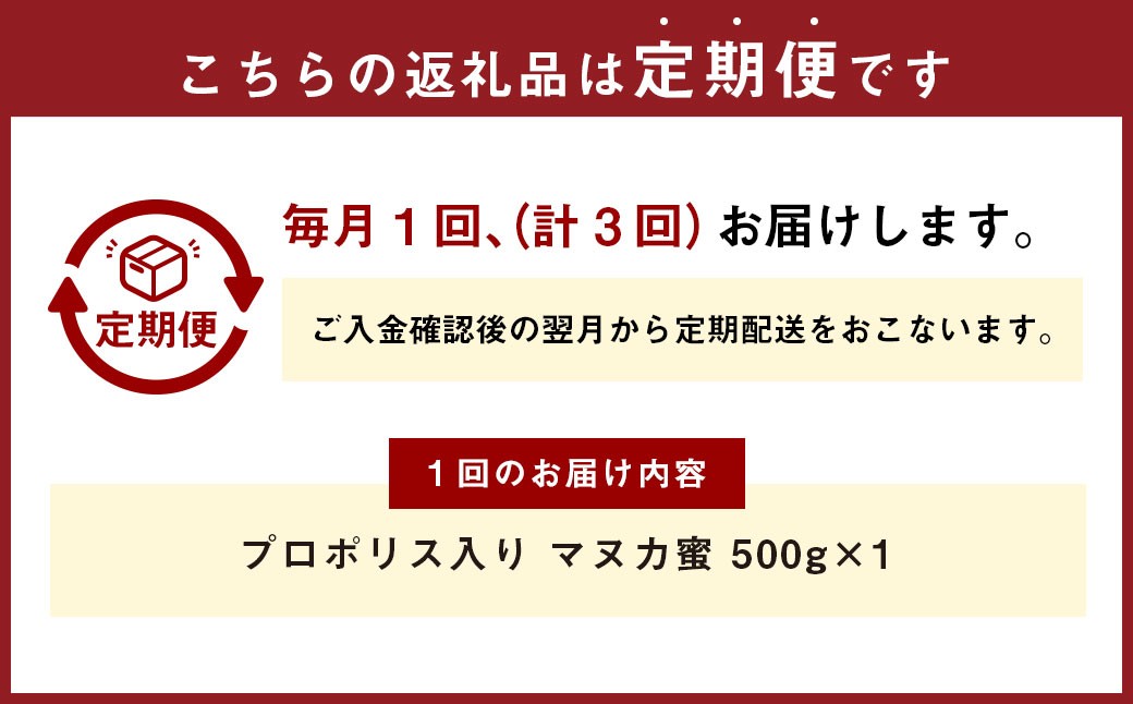 【3回定期便】プロポリス入り マヌカ蜜 500g