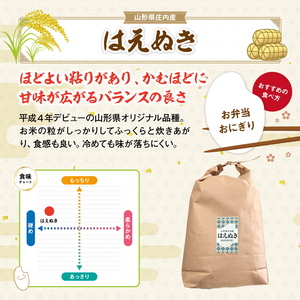 SA2914　令和7年産【精米】はえぬき　5kg(5kg×1袋) GS
