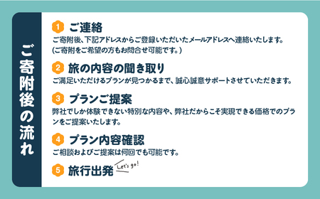オーダーメイド「別府の旅プラン」に利用可能な50,000円割引券_B097-023-06