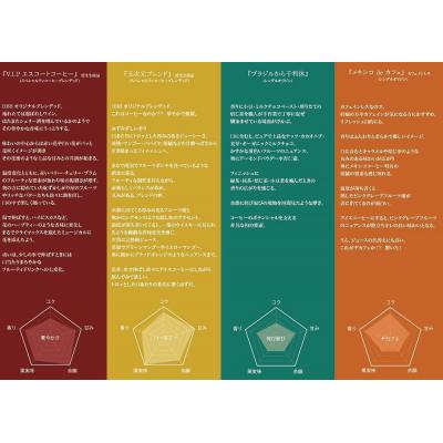 ふるさと納税 堺市 【豆】コーヒー4種+かんたんドリップフィルターセット |  | 01