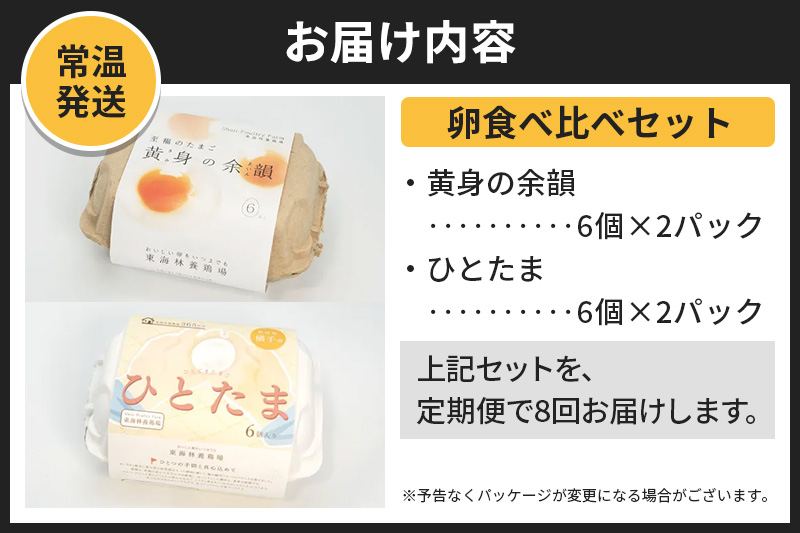 【常温発送】《定期便8ヶ月》黄身の余韻6個×2P・ひとたま6個×2P 計24個【発送時期が選べる】8か月 8ヵ月 8カ月 8ケ月 卵 玉子 たまご 2種類 味比べ 食べ比べ 開始時期選べる東海林養鶏場