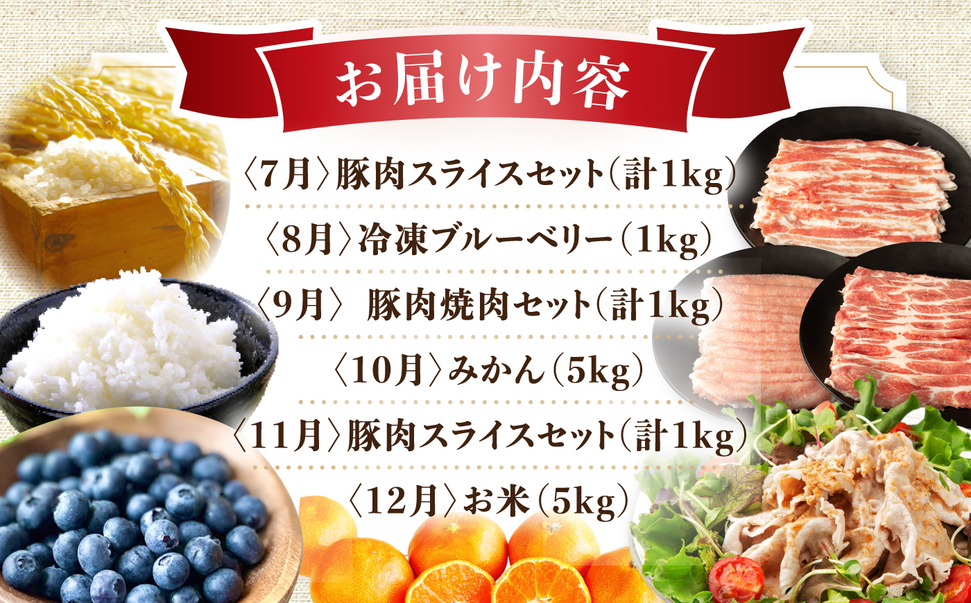 【2026年8月より内容量変更】【12回定期便】豚肉＆農産物 ブルーベリーコース（ 豚肉 いちご ハムセット 野菜 果物 ブルーベリー みかん お米 ）/ ロース モモ バラ イチゴ 苺 やさい くだもの フルーツ ふるーつ ロースハム ウインナー フランク ぶるーべりー 蜜柑 ミカン コメ こめ 米 定期便 / 大村市 / おおむら夢ファームシュシュ[ACAA124]