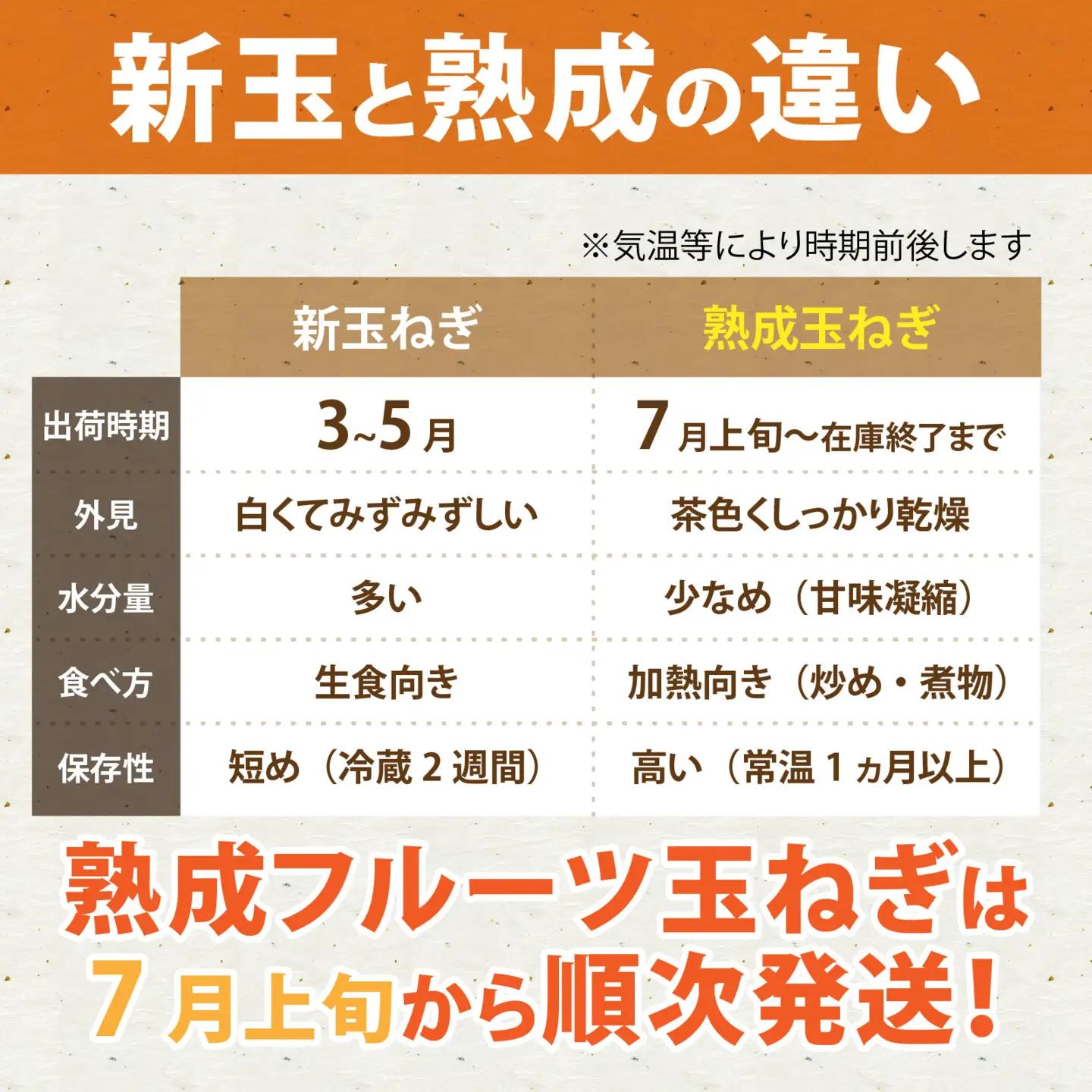 淡路島産 熟成フルーツ玉ねぎ 4kg【サイズ色々】 / 玉ねぎ