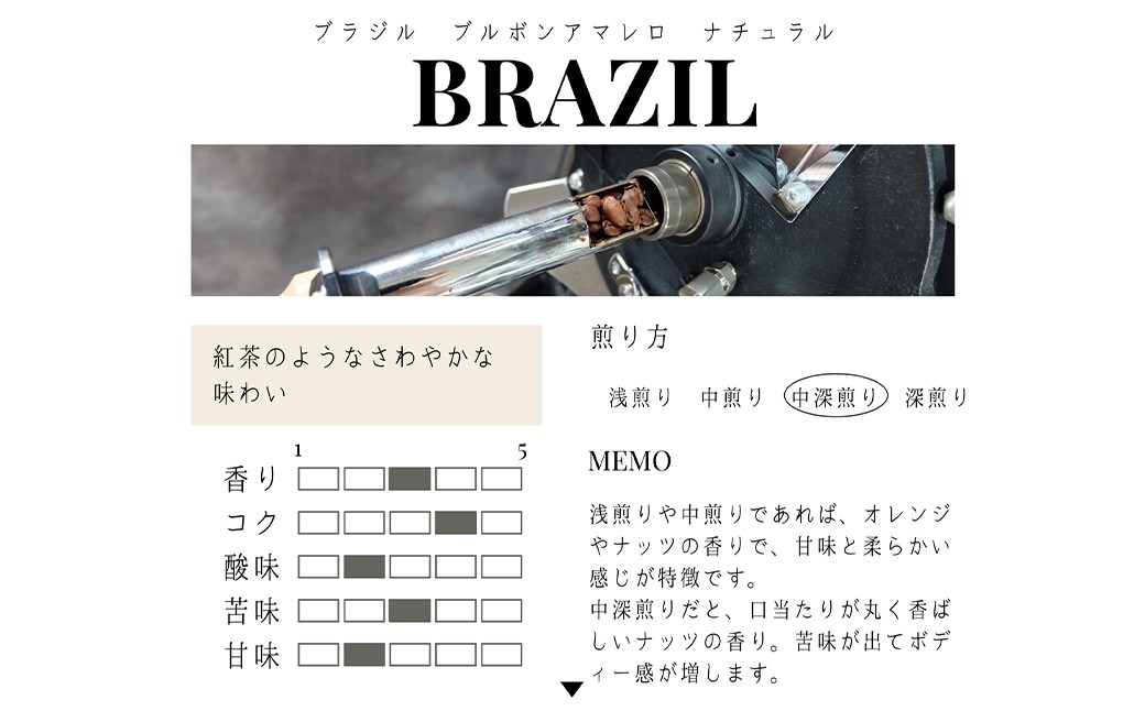 【粉】 【12か月定期便】 ブラジル ブルボンアマレロ ナチュラル （中深煎り） 400g コーヒー 珈琲 粉 こな