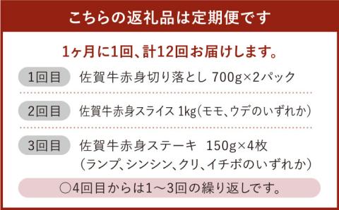 【全12回】【最高級のヘルシーお肉】佐賀牛 あっさり赤身定期便 総計12kg【ミートフーズ華松】 [FAY021]