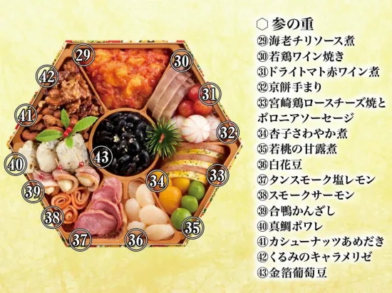 坂東太郎「親孝行おせち」 宴～うたげ 3段重 | おせち お節 御節 おせち料理 2026 三段 4人前 3人前 家族向け お正月 新春 ばんどう太郎 坂東太郎 茨城 古河 ※離島への配送不可 ※20