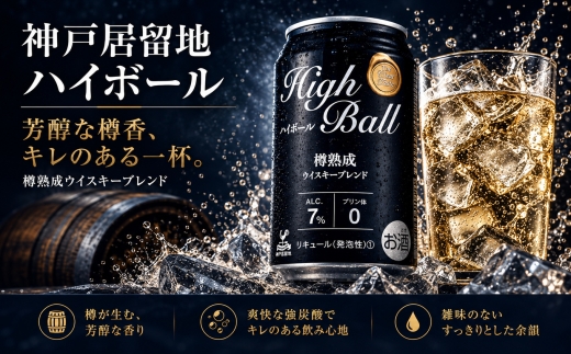 【Cセット】全4回 甲州韮崎＆神戸居留地 ハイボール飲み比べセット定期便 《たっぷり飲み比べ》 | ウイスキー ハイボール 飲み比べ セット 缶ハイボール 詰め合わせ ウイスキー 甲州韮崎 神戸居留地