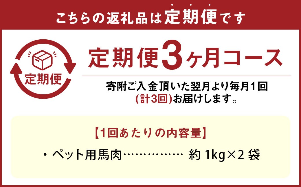 【3回定期便】 ペット用 馬肉 約2kg（約1kg×2袋）×3回 計約6kg