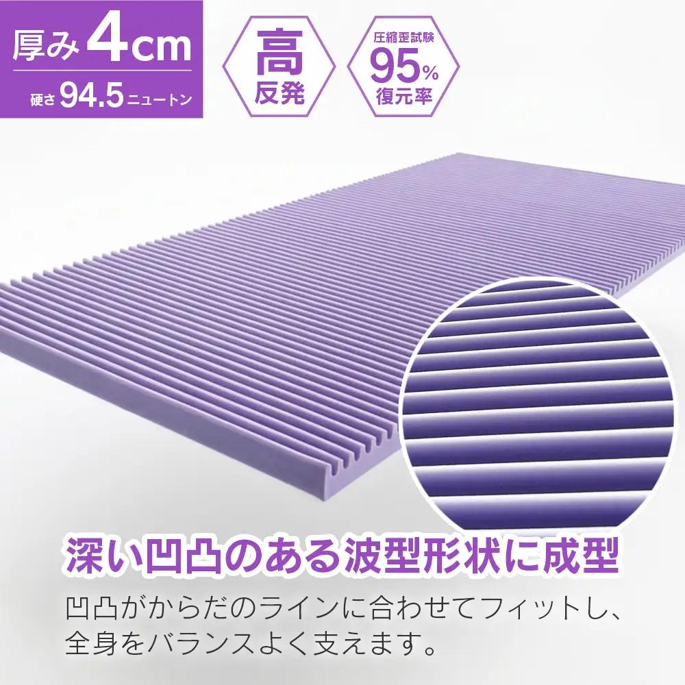 マットレス トッパー ダブル 高反発ウレタン トップマットレス お使いのマットレスに重ねて寝心地アップ キタヒロマットレス タスネル 西日本イノアックオリジナル カラーフォーム健康ショップ_NI040
