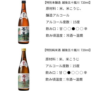 福顔酒造 晩酌おすすめ日本酒飲み比べ720ml×6本セット 新潟県 日本酒 大辛口 辛口 甘口 吟醸 特別本醸造 特別純米 日本酒セット 【019S008】