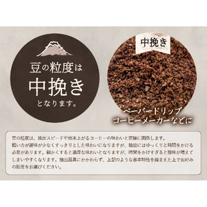 メール便発送【訳あり】八百万ブレンド　浅煎り　粉　中挽き　500g　コーヒー粉 スペシャルティ コーヒー 珈琲 粉 ブレンドコーヒー コーヒー粉 珈琲 八百万ブレンド コーヒー 珈琲 スペシャルティコ