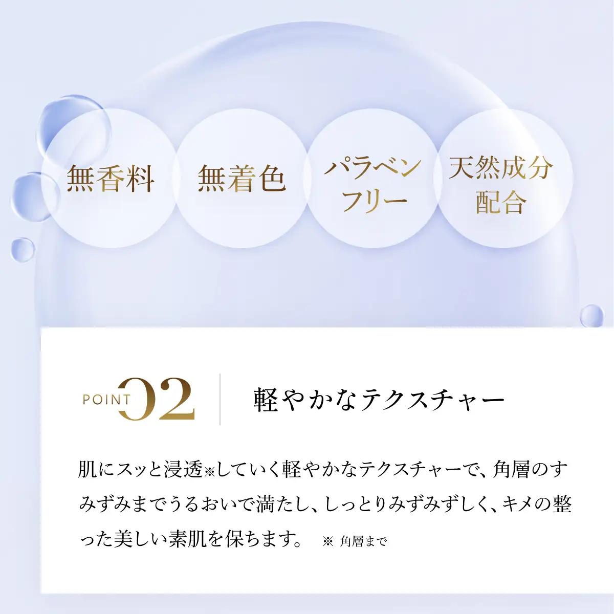 66390_DHCリバイテック ローション MBB017