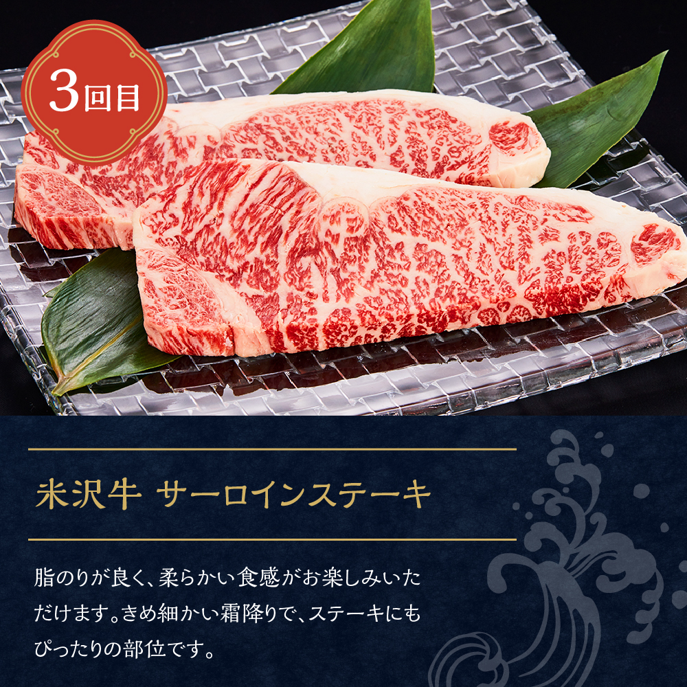 【明治27年創業 老舗米沢牛専門店】牛肉 米沢牛 6ヶ月定期便 《冷蔵》 ステーキ すき焼き しゃぶしゃぶ 味噌粕漬 和牛 日本三大和牛 ブランド牛 米沢牛ブランド 国産 国産牛 人気 登起波 お取り