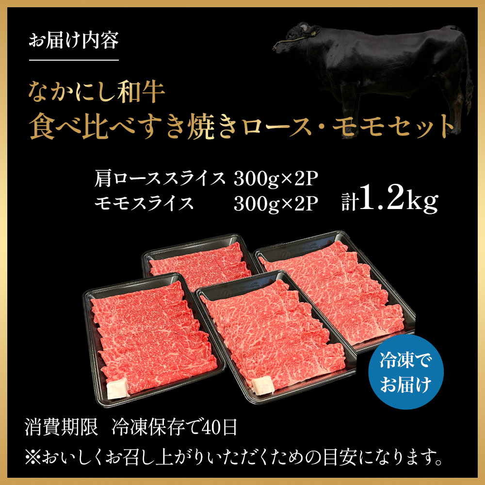 宮崎県西ノ原牧場・なかにし和牛食べ比べすき焼きロース・モモ 計1.2kg（国産 牛肉 肉 宮崎牛 黒毛和牛 お肉 すき焼き 焼肉 人気 ロース モモ 食べ比べ セット 宮崎)_イメージ5
