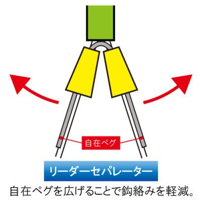 ふるさと納税 多治見市 カットウ吹き流し仕掛け タイプT 4点セット / YAMAWA(ヤマワ) 釣り用品 |  | 02