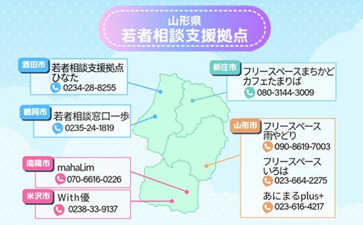 
                  社会参加に困難を有するこども・若者支援事業（返礼品なし） F2Y-9488
                