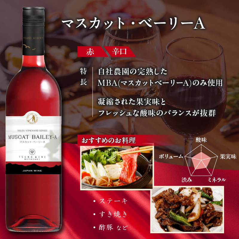 ＼年内発送!!／都農ワイン赤・ロゼ(辛口・甘口)2本セット_T014-035-N【酒 飲料 アルコール 国産 人気 ギフト 食品 お酒 飲み比べ BBQ お土産 贈り物 送料無料 プレゼント】