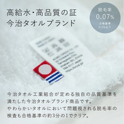 (今治タオル)MASIRO NEO フェイスタオル 1枚【I002200FT1】【1667277】