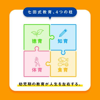 ふるさと納税 江津市 こころを育てる 七田式えほんシリーズ〜3歳以上(ねこさん) |  | 02