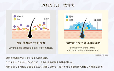 シャンプー トリートメント オイル 3点セット ヘアケア_OS084-0011