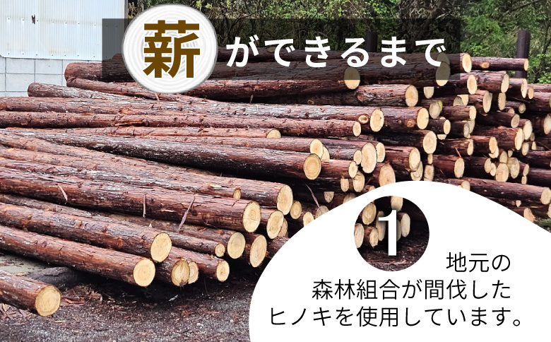 東濃ヒノキ薪 中割〜大割 約32kg ( 約16kg×2箱 ) 皮付き 中割 大割 薪ストーブ アウトドア キャンプ 焚火 暖炉 薪 まき 桧 ひのき ヒノキ 雑貨 日用品 東白川村