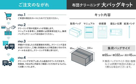 布団丸洗いクリーニング（３点パック）保管なし 布団の丸洗いで快適な睡眠を 