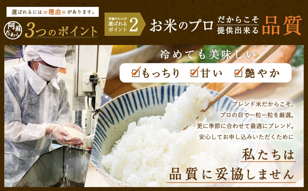 阿蘇だわら お米 定期便 精米 阿蘇のお米 合計 お米 5kg×6袋 お米 10kg 20kg 30kg