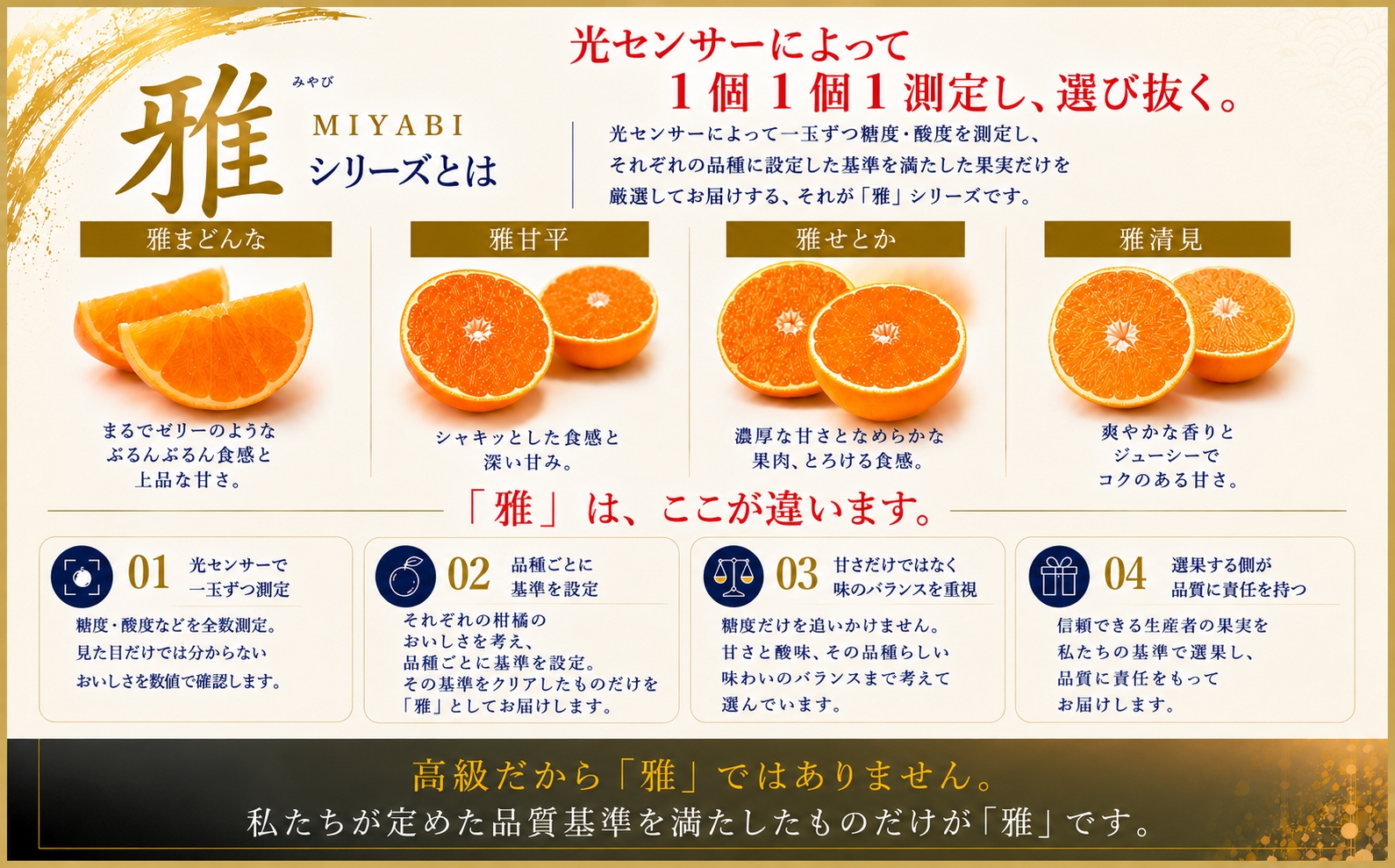 【発送月固定定期便】極撰柑橘「雅」光センサー合格品　まどんな・甘平・せとか・清見【39-93】全4回 YWTF068
