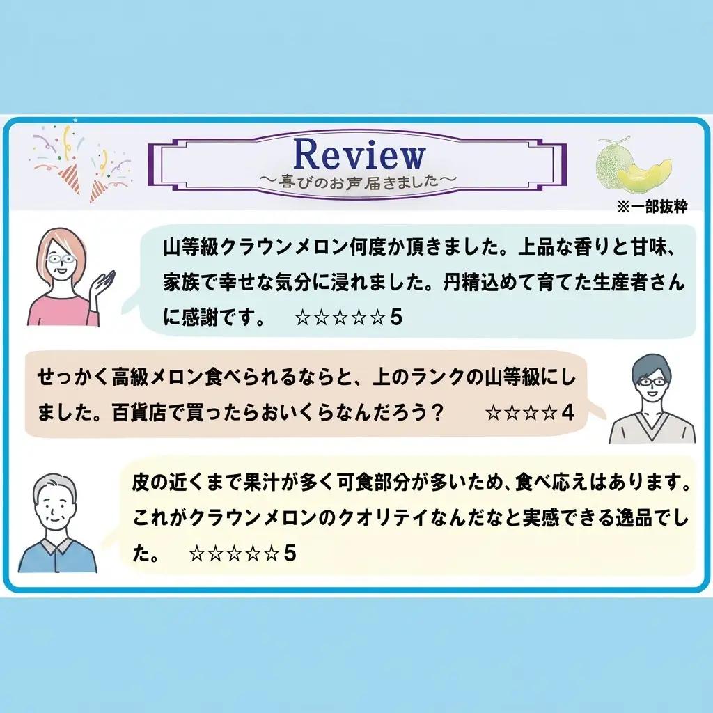 クラウンメロン 名人メロン 山等級 マスクメロン クラウンメロン【2玉】【桐箱入】
