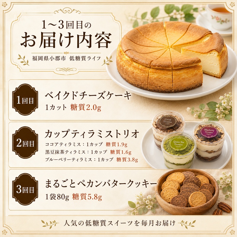 【定期便】低糖質スイーツ×12ヵ月コース デザート お菓子 