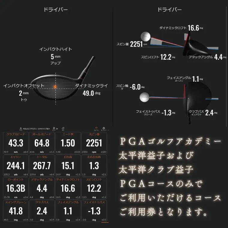 PGAゴルフアカデミー太平洋益子（10,000円分）CC006