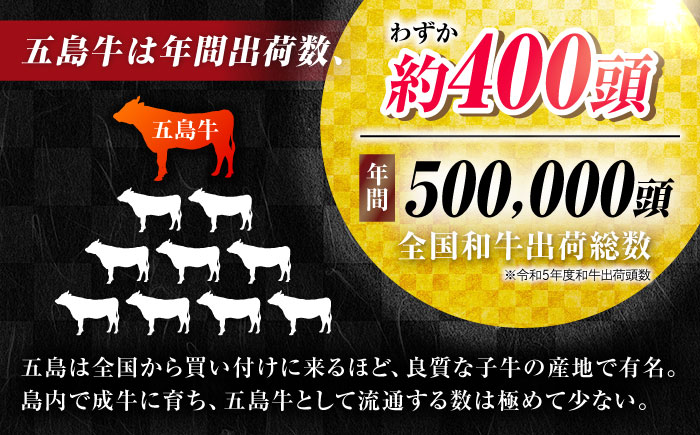 五島牛薄切り700g（ロース300g/モモ400g） 五島市/ごとう農業協同組合[PAF002]  冷凍 牛肉 ブランド牛 すき焼き ロース 国産牛 薄切り 五島牛 肉 お取り寄せ 取り寄せ すきやき