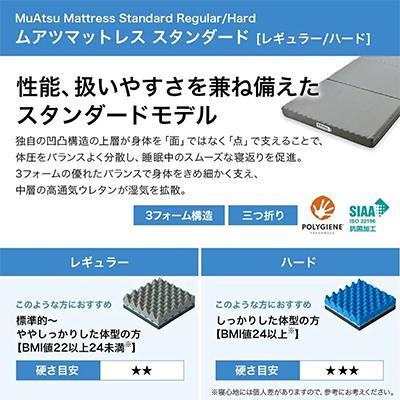ふるさと納税 市川三郷町 昭和西川のムアツマットレスStandardレギュラー　セミダブル　2025年モデル |  | 01