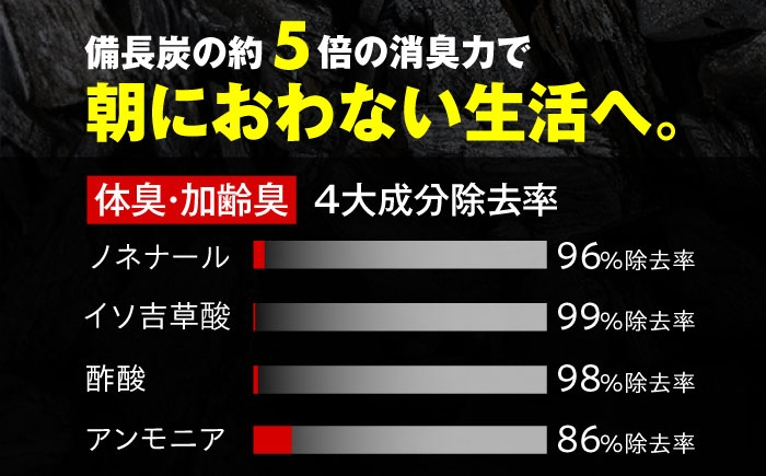 ドクタースミス  Dr.Smith 寝具 まくら 枕 マクラ クッション