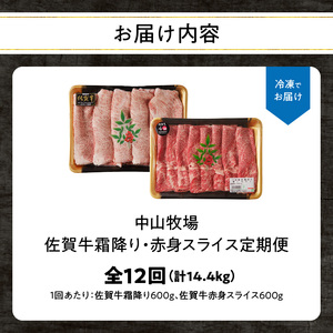 【12回定期便】佐賀牛霜降り・赤身スライス食べ比べ 1.2kg ／ 牛肉 定期便【Z123_12】
