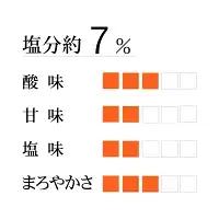 うまい梅 1kg 【うす塩梅干/塩分7％】 / 梅干し 梅干 紀州南高梅 南高梅 梅 和歌山 田辺 うまい うす塩 減塩 7％ 塩分控えめ ご飯のお供【okh003】