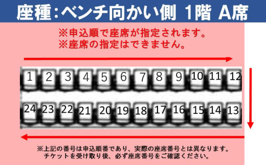 長崎ヴェルカ ハピネスアリーナ ホームゲーム 観戦チケット