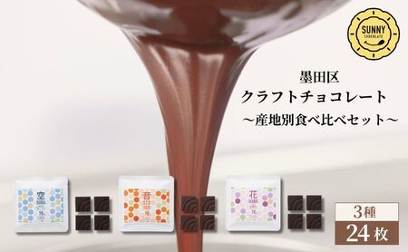 チョコレートセット SUNNY CHOCOLATE 産地別 チョコレートセット【3種 各4枚 6セット】